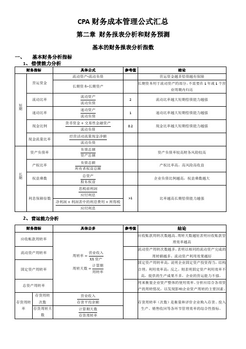 CPA财务成本管理公式汇总