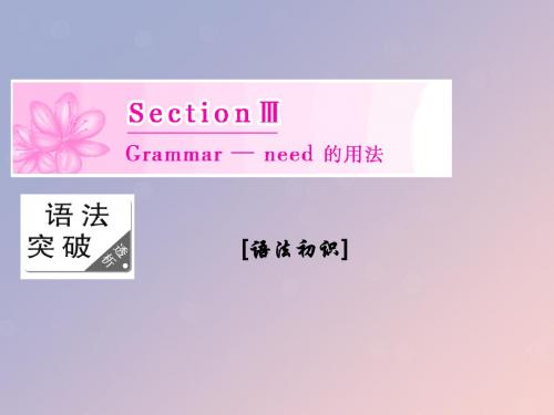 高中英语Module1SmallTalkSectionⅢGrammar_need的用法课件外研版选修6