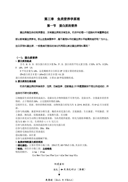 第三章  鱼类营养学原理蛋白质营养影响蛋白质消化率因素