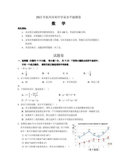 2015年浙江省杭州市初中学业水平抽测数学卷