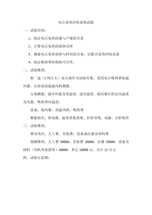 电石显热回收系统试验报告1
