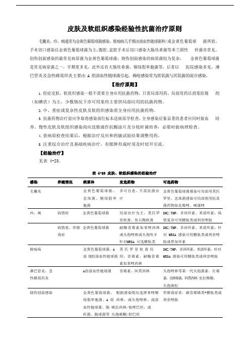 皮肤及软组织感染经验性抗菌治疗原则