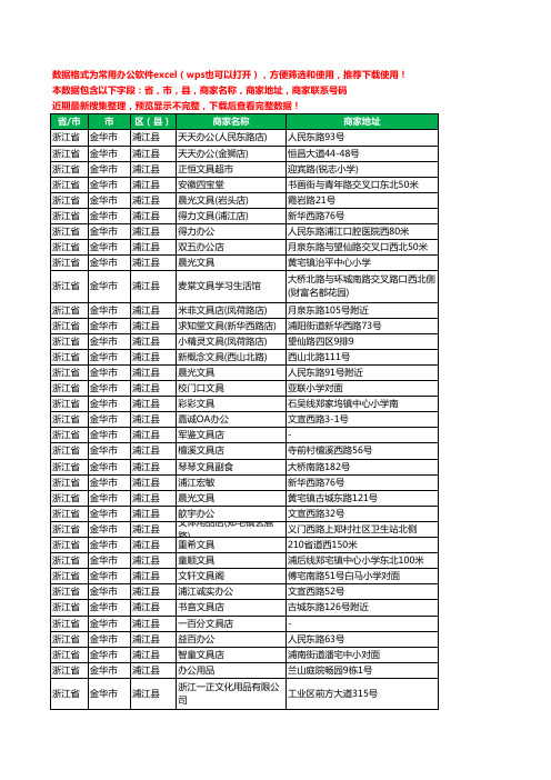 2020新版浙江省金华市浦江县办公用品工商企业公司商家名录名单联系电话号码地址大全50家