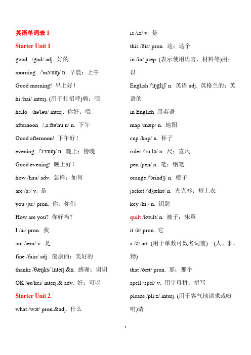 完整word版,人教版初中英语单词汇总表