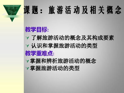旅游活动公开课PPT课件