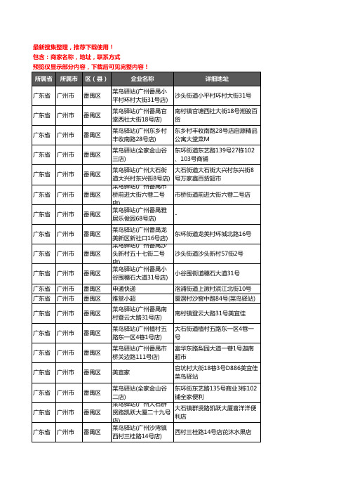 新版广东省广州市番禺区菜鸟驿站企业公司商家户名录单联系方式地址大全297家