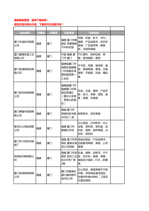 新版福建省厦门单据工商企业公司商家名录名单联系方式大全20家