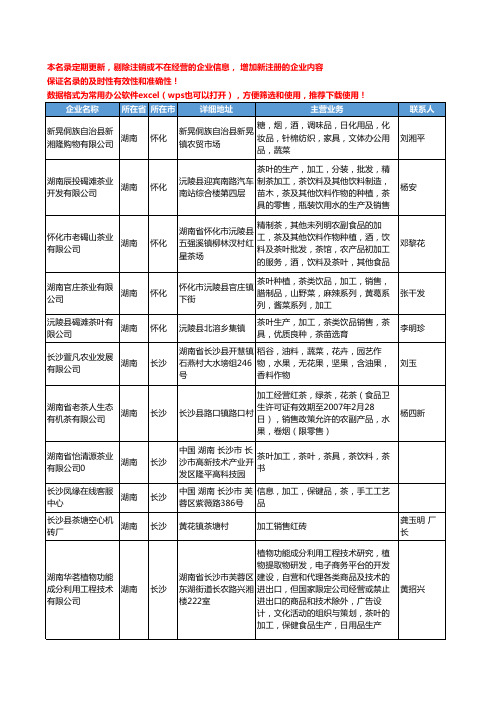 2020新版湖南省加工茶工商企业公司名录名单黄页大全28家