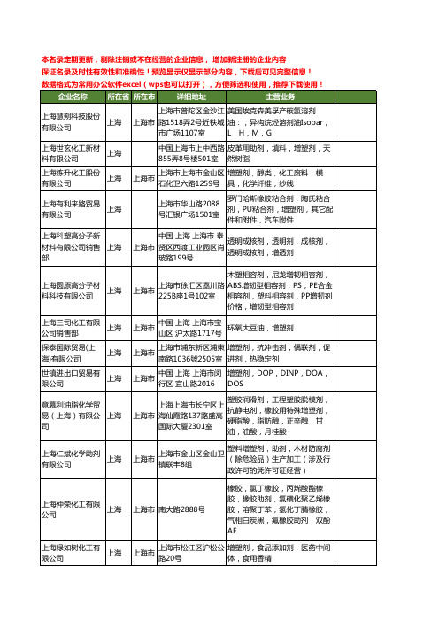 新版上海市增塑剂工商企业公司商家名录名单联系方式大全40家
