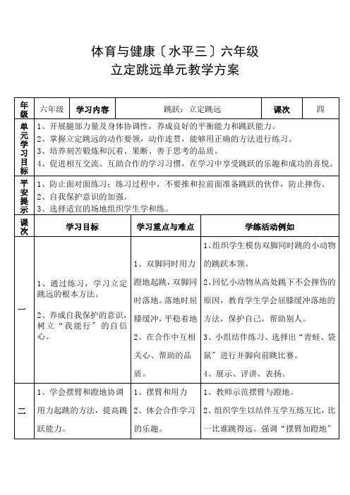 六年级体育与健康立定跳远(单元计划)优秀教案