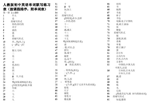 人教版初中英语单词默写练习表(附单词表)