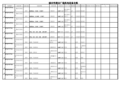 综合性商务广场机电设备台账模板.xls