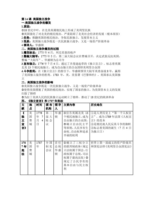 14美国独立战争