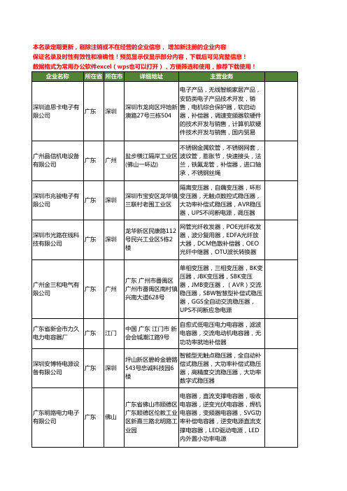 新版广东省补偿器工商企业公司商家名录名单联系方式大全120家