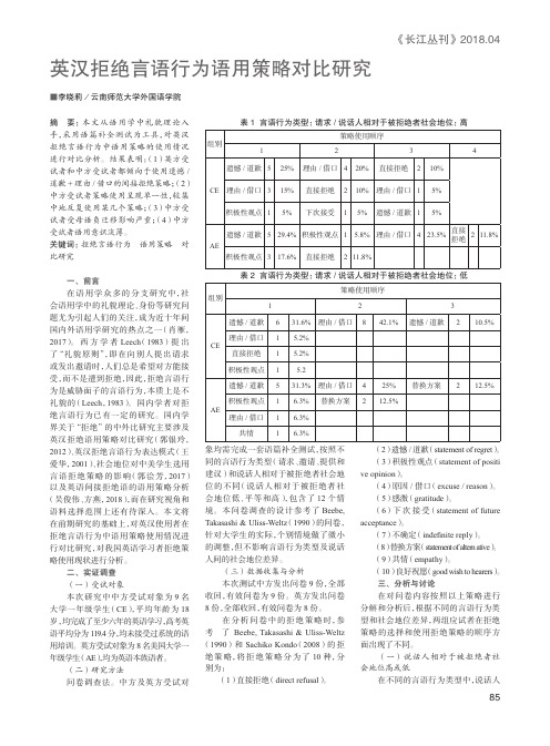 英汉拒绝言语行为语用策略对比研究