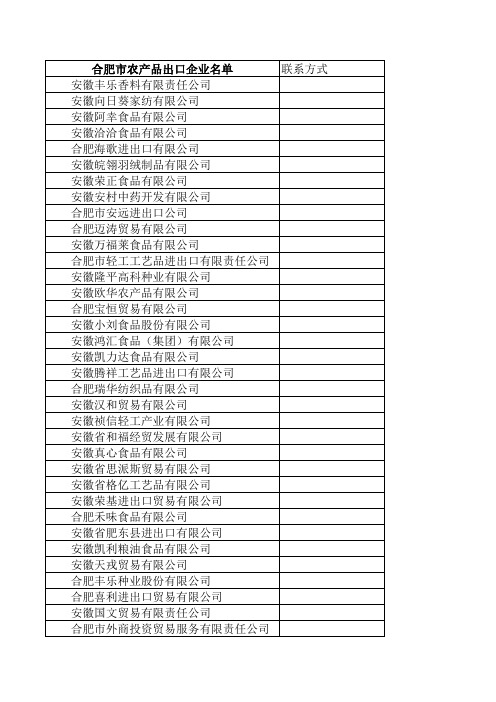 安徽农产品出口企业名单