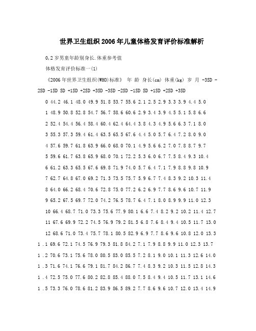 世界卫生组织2006年儿童体格发育评价标准解析