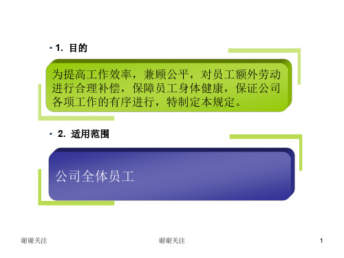 目的为提高工作效率,兼顾公平模板.pptx