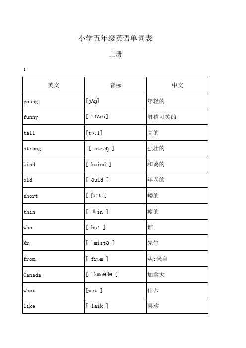 小学五年级英语单词表