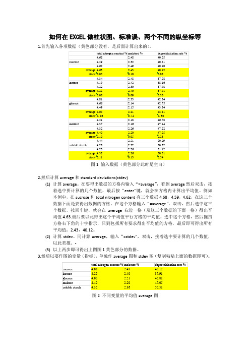 如何在Excel做柱状图、标准误解读
