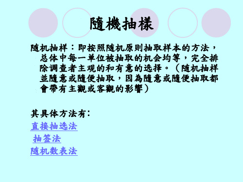 产品检验抽样(免费-记得好评哦)