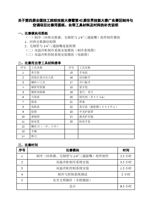 关于第四届全国技工院校技能大赛暨第42届世界技能大赛广东