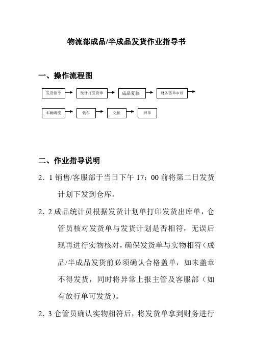 物流部成品半成品发货作业指导书