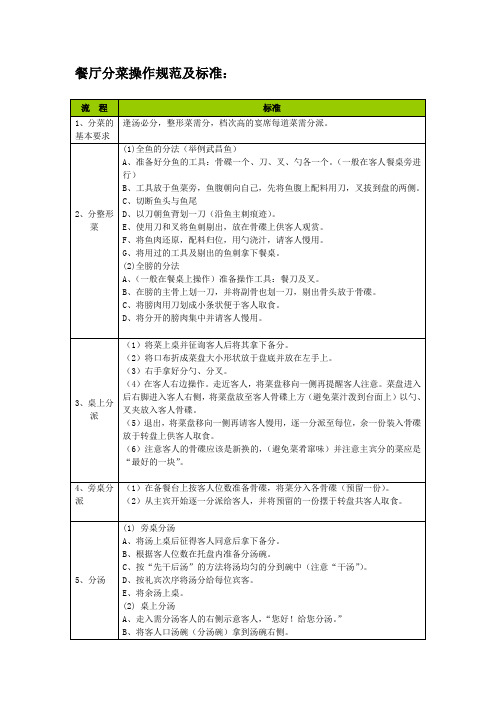餐厅分菜操作规范及标准
