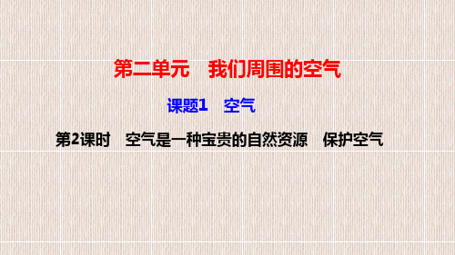新人教版九年级化学上册课题1 空气 第2课时 空气是一种宝贵的自然资源 保护空气教学课件