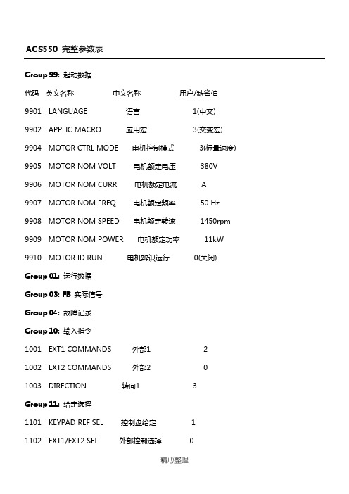 ACS550 完整参数表