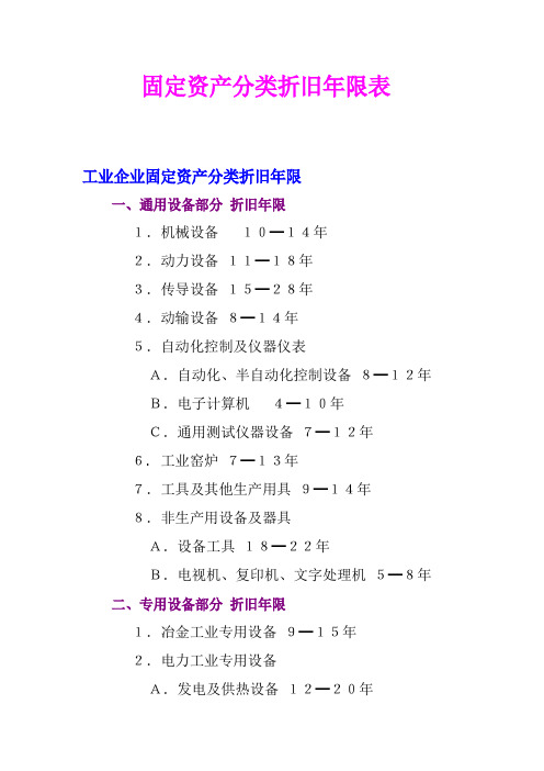 固定资产分类折旧年限表及说明