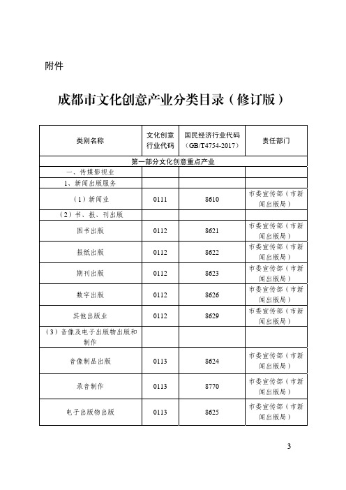 《成都市文化创意产业分类目录(修订版)》