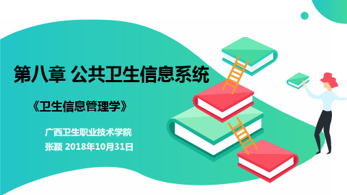 第八章 公共卫生信息系统_2突发公共卫生事件医疗救治信息系统