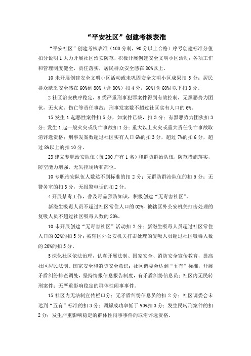 最新-平安社区创建考核表准 精品