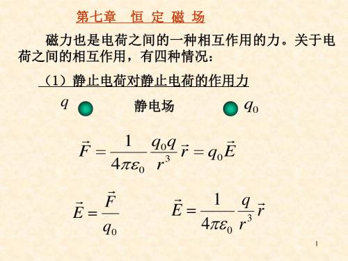 第7章稳恒磁场解读