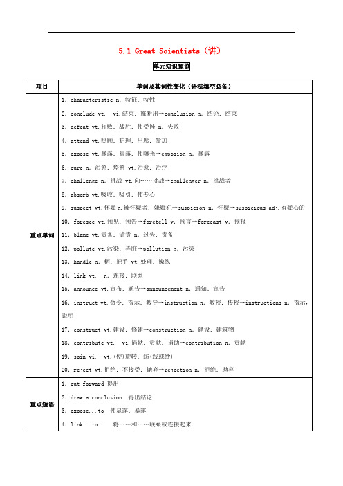 高考英语一轮复习 5.1 Great Scientists(讲)(含解析)
