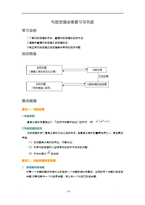 初二数学勾股定理全章复习与巩固