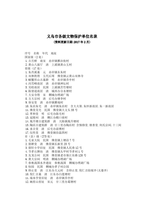 义乌市各级文物保护单位名录