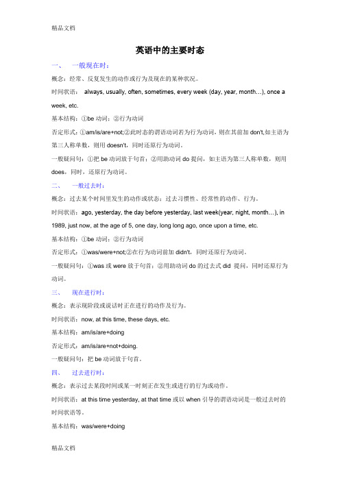初中英语要掌握哪几种时态学习资料