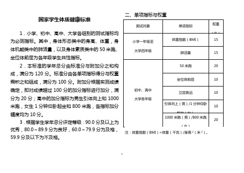 高中学生体质健康标准