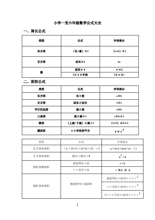 小学一至六年级数学公式大全