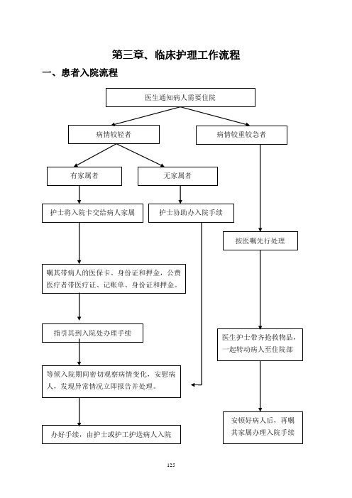 临床护理工作流程