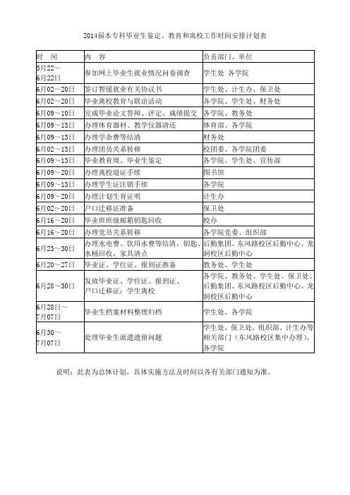 毕业离校时间计划表及离校通知书