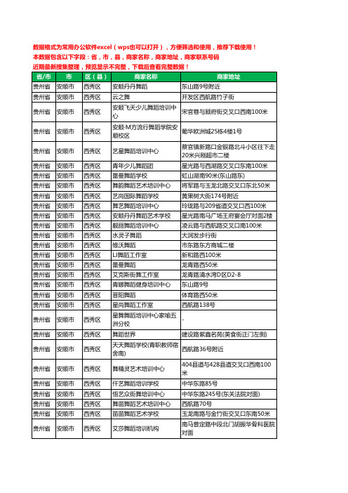 2020新版贵州省安顺市西秀区舞蹈工商企业公司商家名录名单黄页联系电话号码地址大全43家