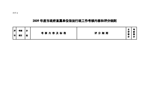 市政府直属单位依法行政工作考核内容和评分细则
