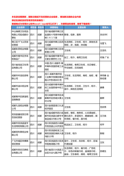 2020新版四川省成都卫生纸工商企业公司名录名单黄页联系方式大全84家