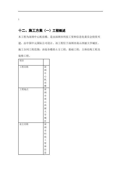 施工方案范本.doc
