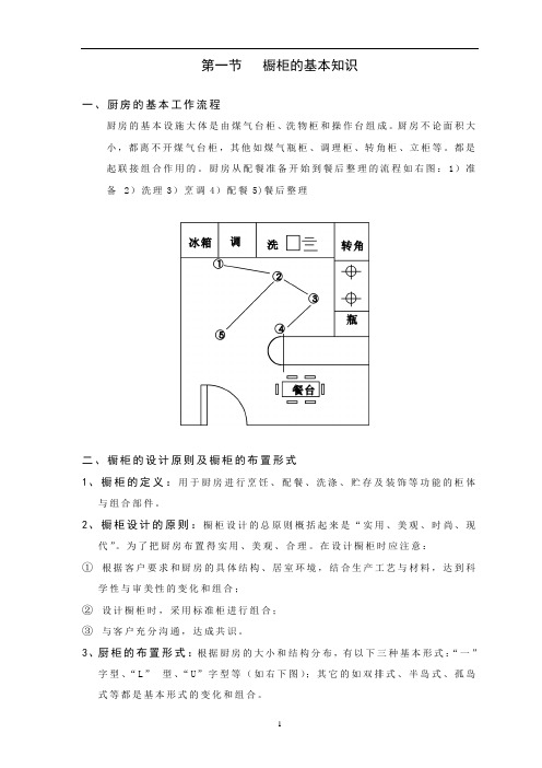 设计培训手册
