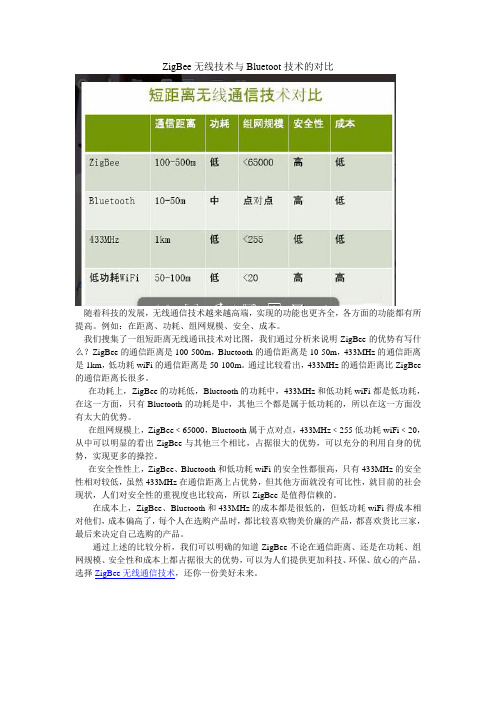 ZigBee无线技术与Bluetoot技术的对比