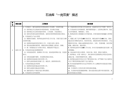 石油库“一岗双责”描述